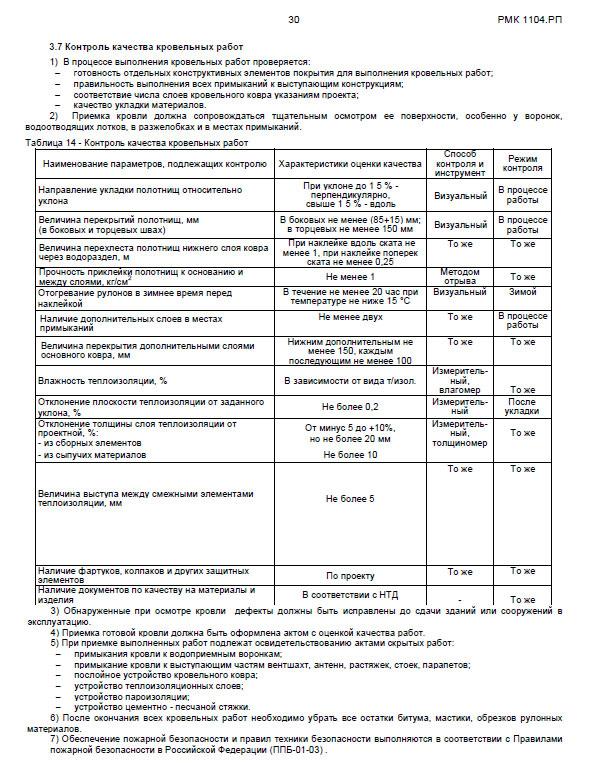 Договор на капитальный ремонт кровли многоквартирного дома образец