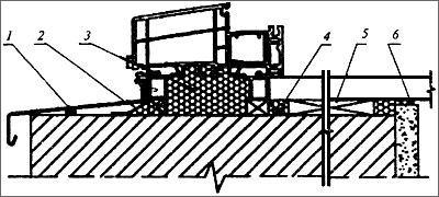 Рисунок А.12 - Монтажный шов в нижнем узле примыкания оконной коробки, подоконника и отлива в проеме однослойной стены