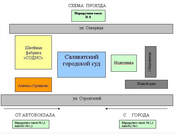 Сайт салаватского городского суда рб